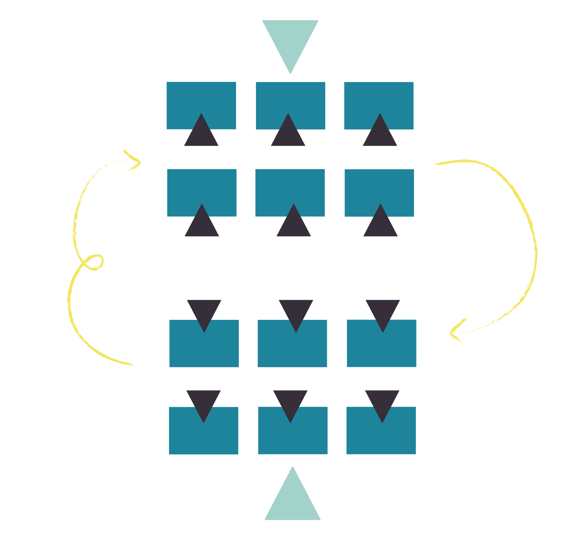 teamteaching sequentieel model